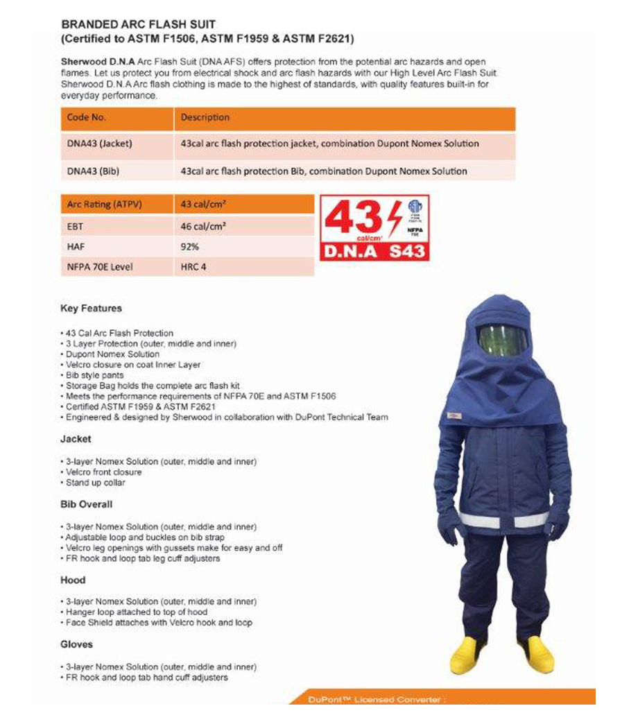 BRANDED ARC FLASH SUIT