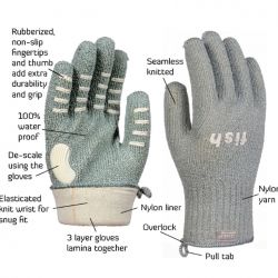 SF2 Kitchen Gloves